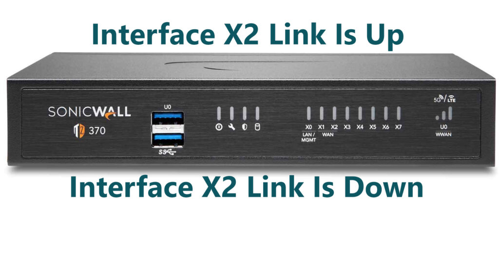 SonicWall Interface Link Up Down Constant Alerts